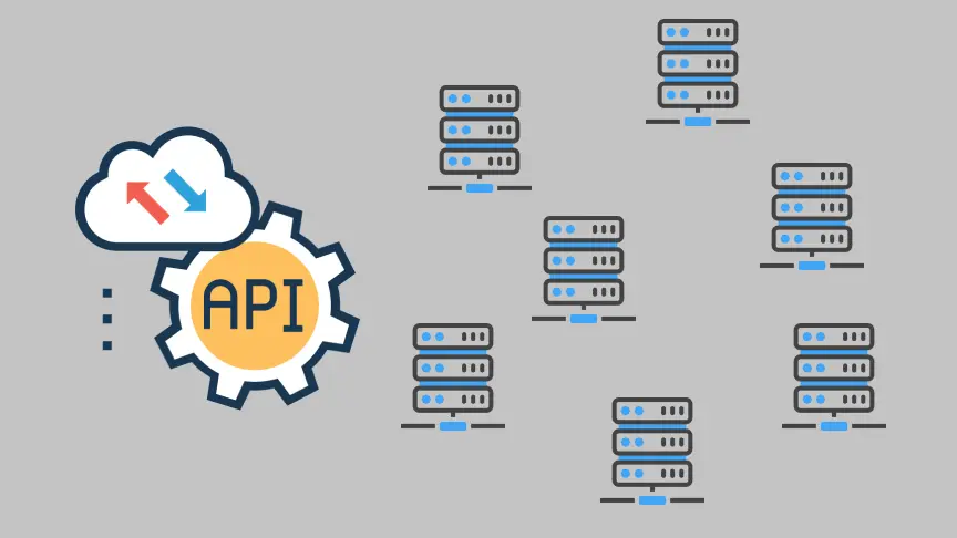 Diagrama de comunicación entre aplicaciones mediante una API