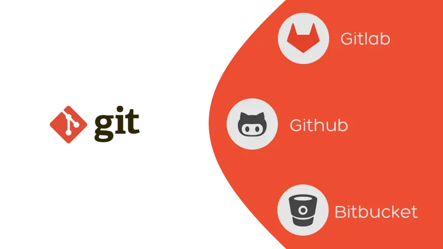 Flujo de trabajo con Git y repositorios en GitHub